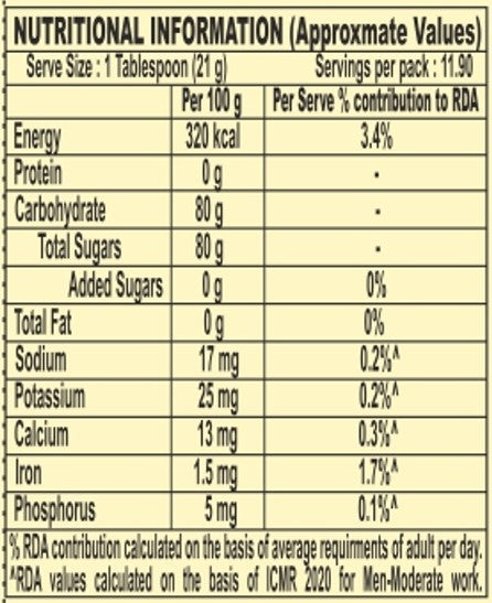 Grainfarm Organic Honey