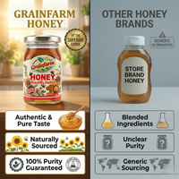 Grainfarm Honey – Naturally Sourced