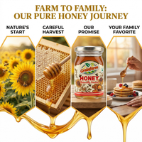 Grainfarm Honey – Naturally Sourced