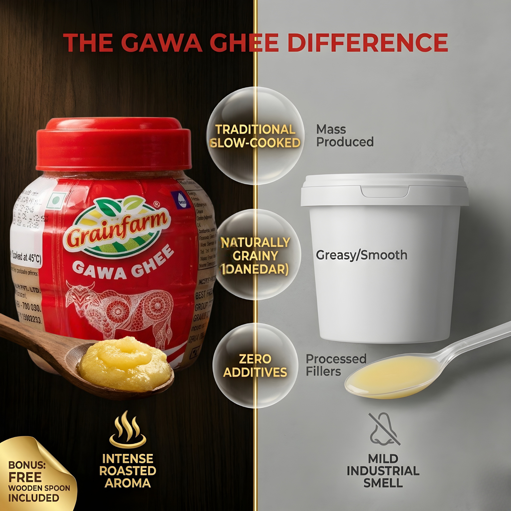 Grainfarm Gawa Ghee