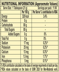 Grainfarm Organic Honey